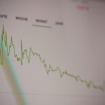El cierre del Gobierno en EE. UU. arrastra a la baja a los futuros de Wall Street